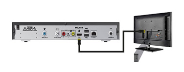 imagen ulistrativa cable HDMI