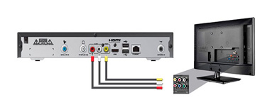 imagen ilustrativa cable RCA